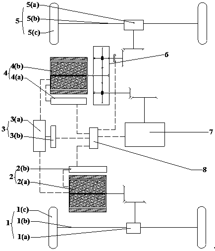 A special vehicle power system based on single-end dual-output work/travel drive motor