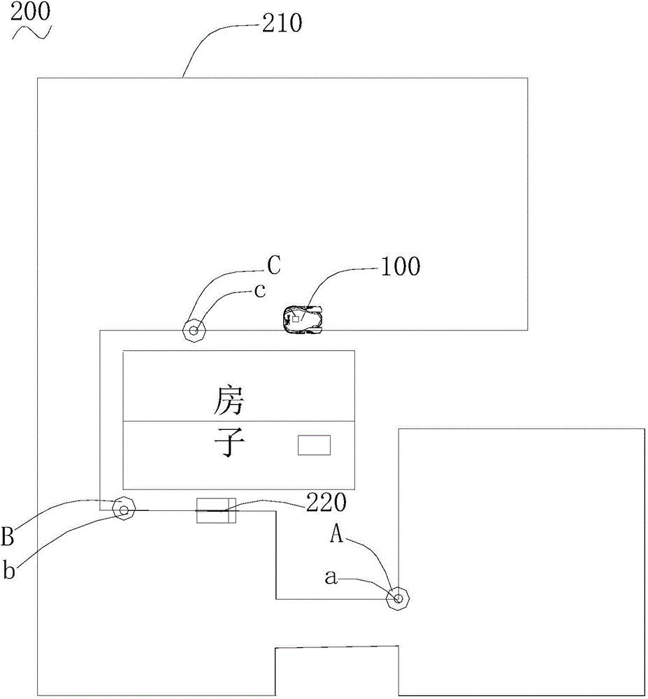 Automatic working system, automatic working device and method thereof to identify departure position