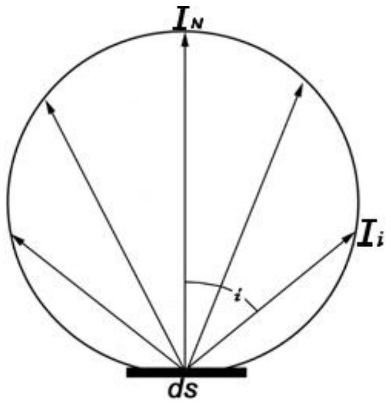 Multi-primary-color laser array side-entry type light homogenizing surface light source of liquid crystal display