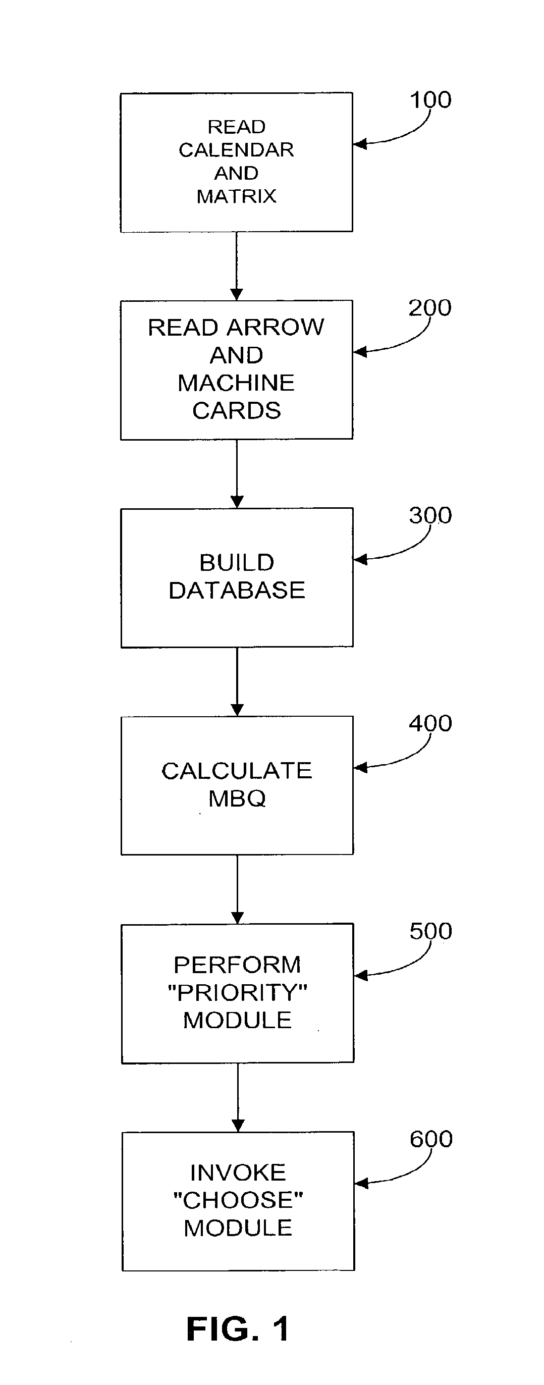 Constraint-based production planning and scheduling