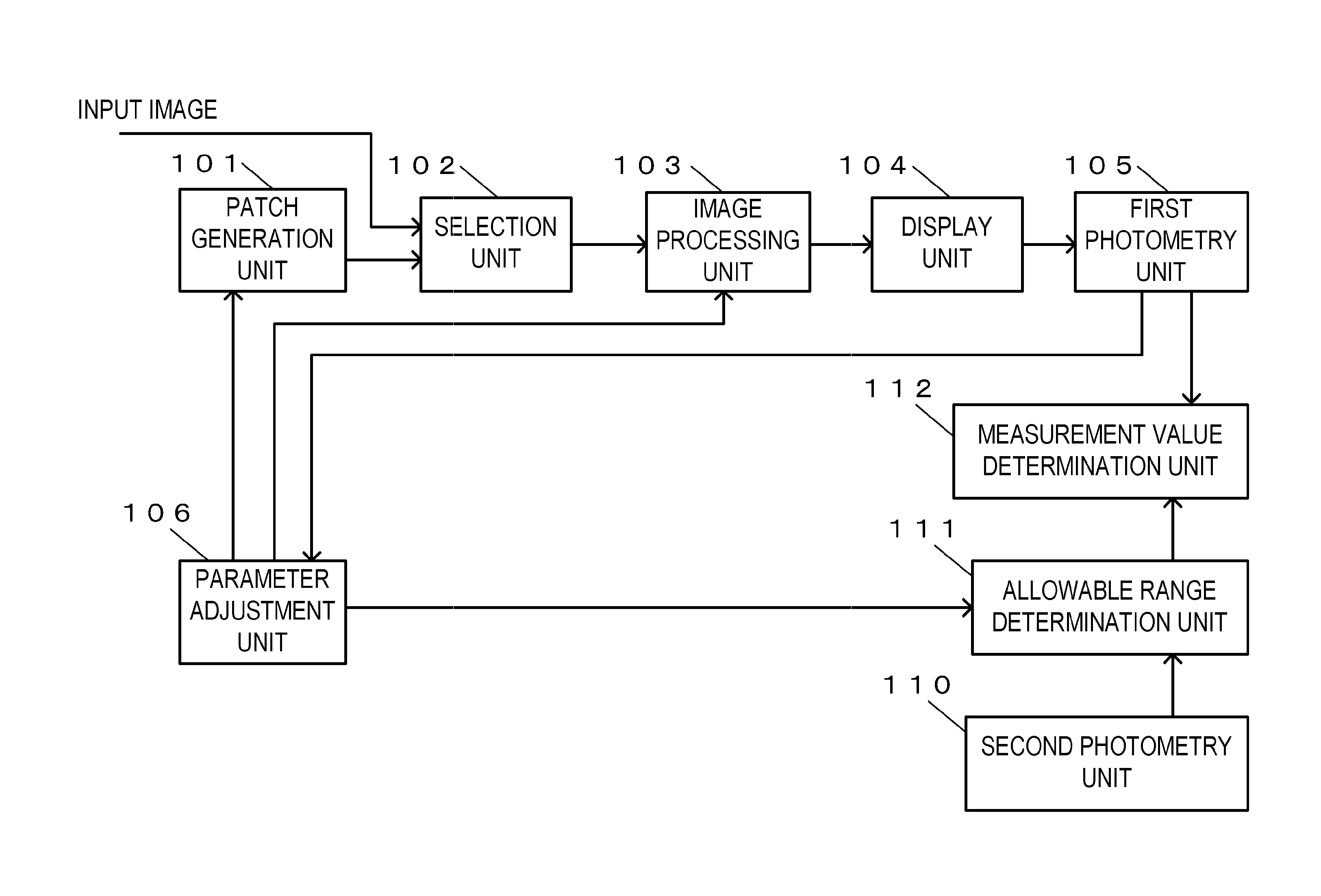 Calibration apparatus, and control method thereof