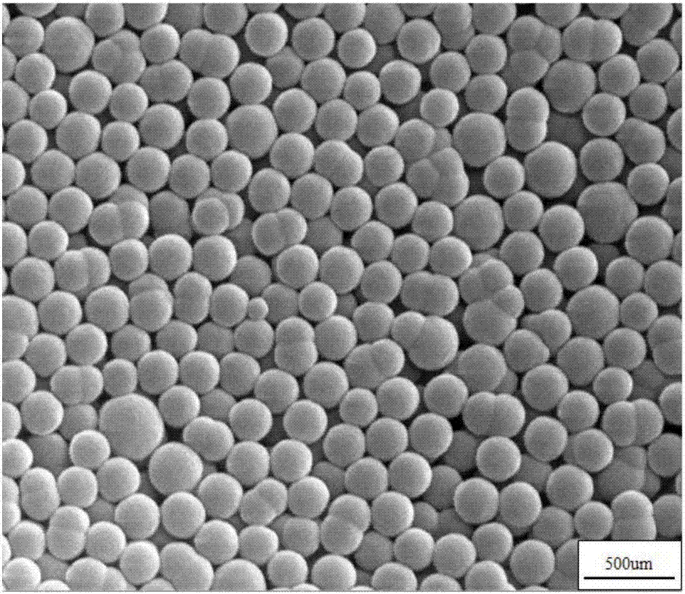 Method for preparing sound-absorbing material through doping of core-shell microspheres
