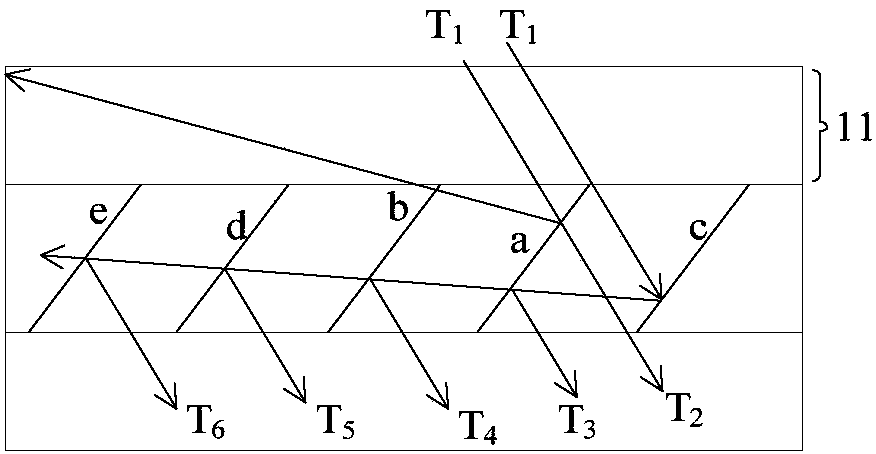 Optical waveguide structure and optical system