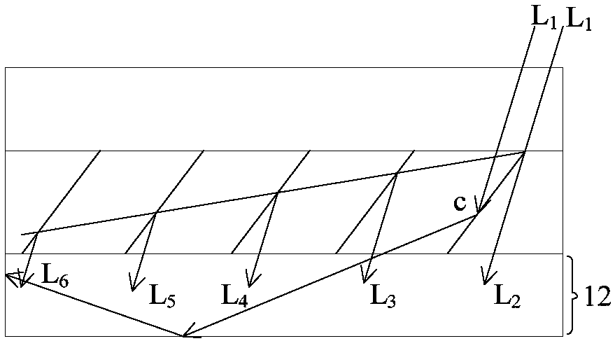 Optical waveguide structure and optical system