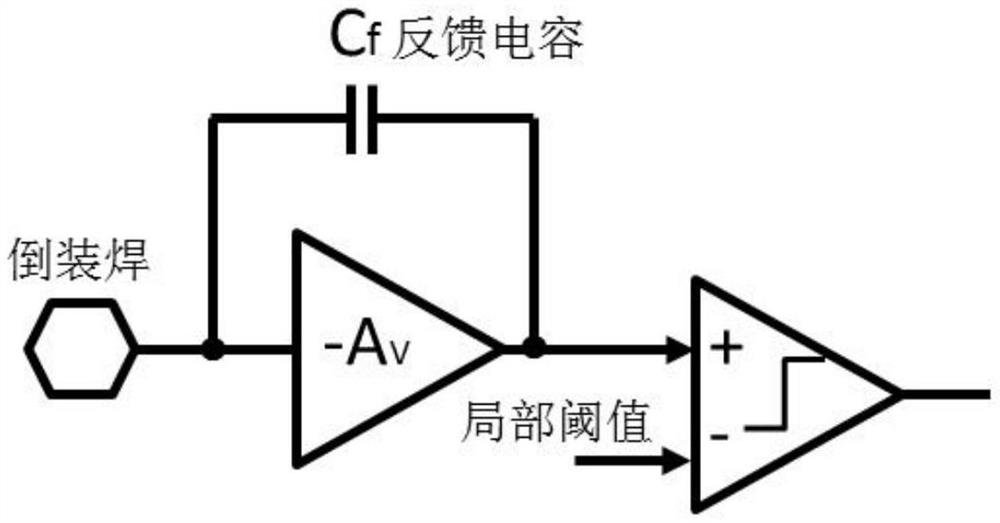 A device for eliminating charge sharing and a pixel detection system