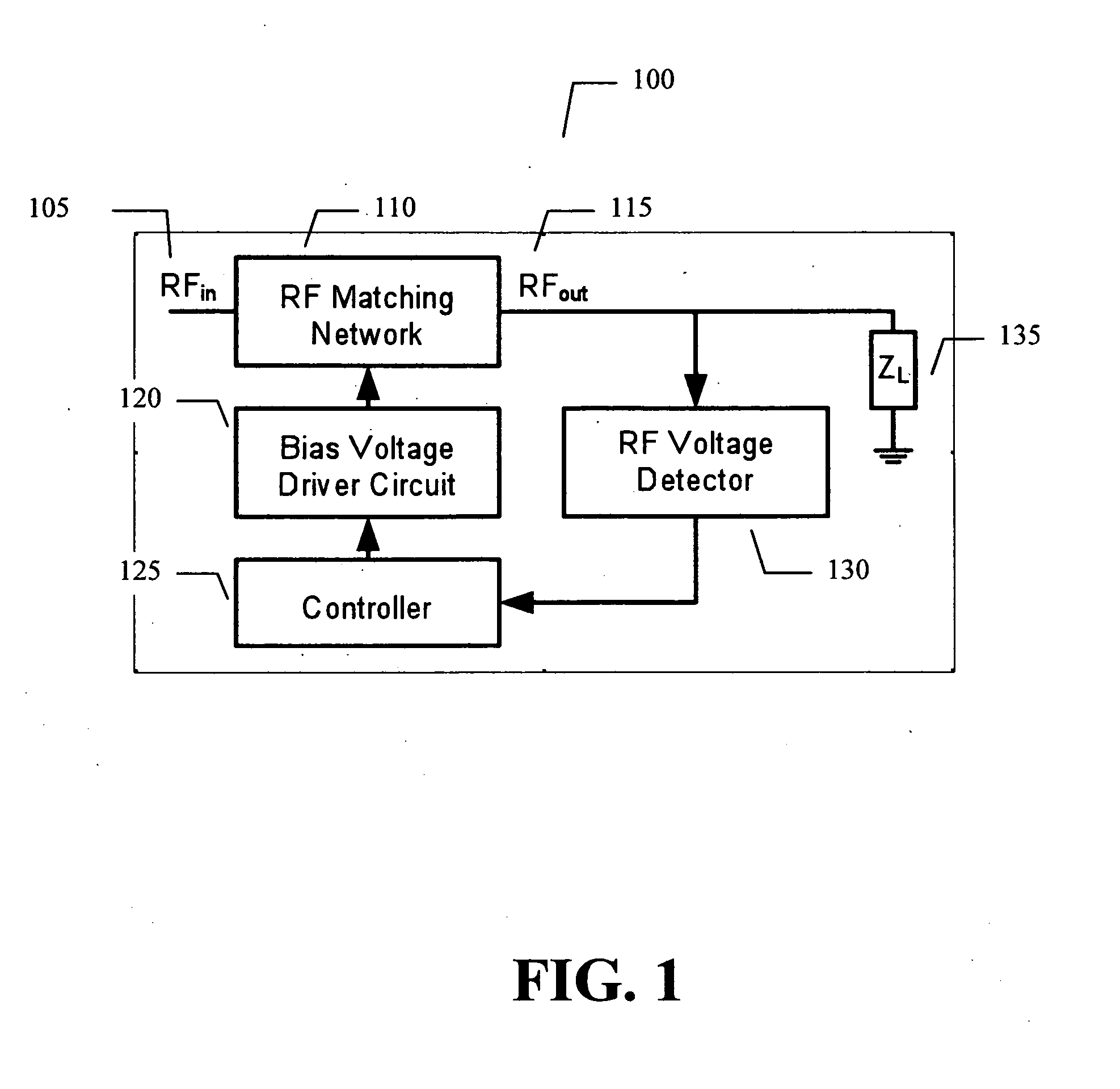 Adaptive impedance matching apparatus,system and method with improved dynamic range