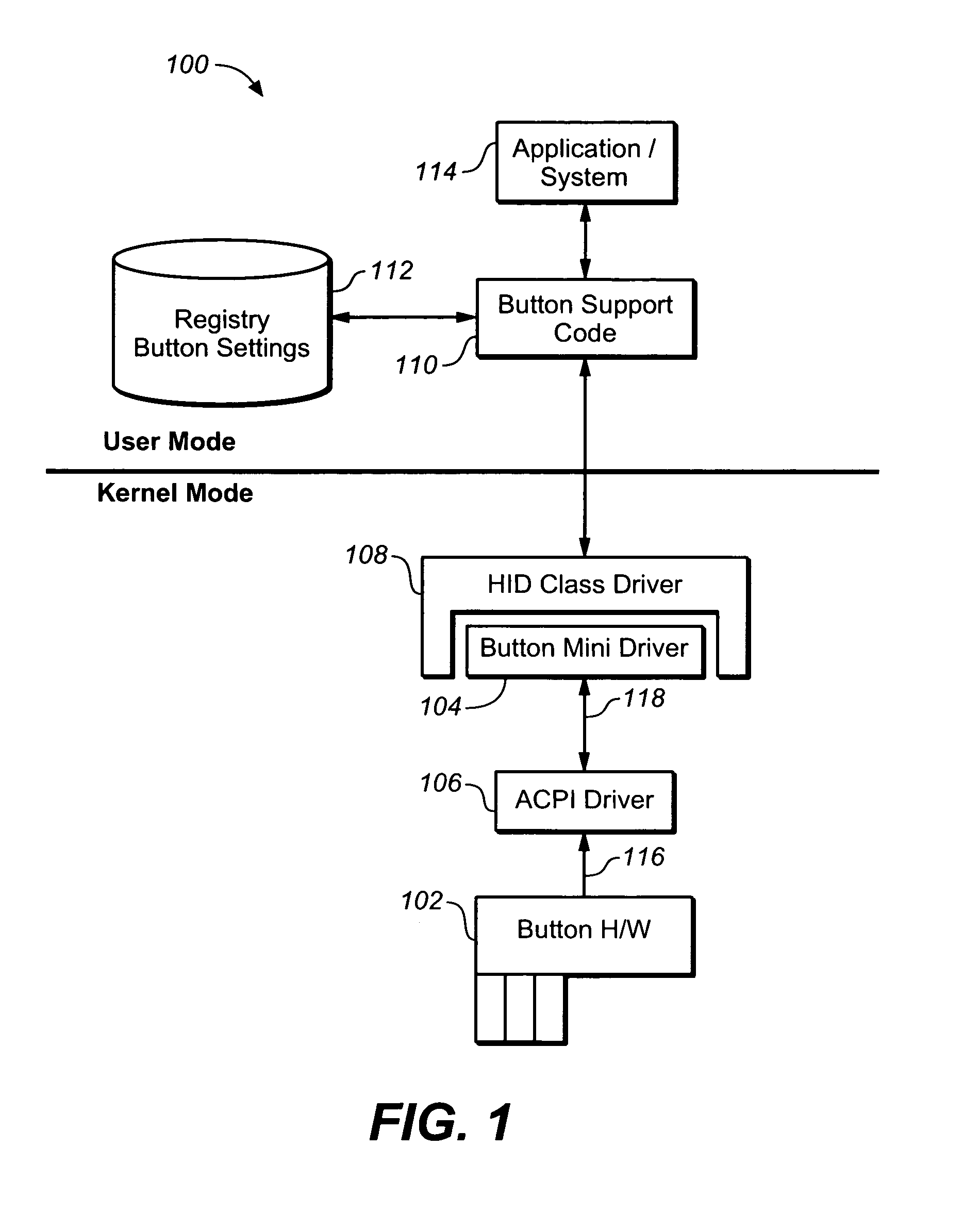 System for processing programmable buttons using system interrupts