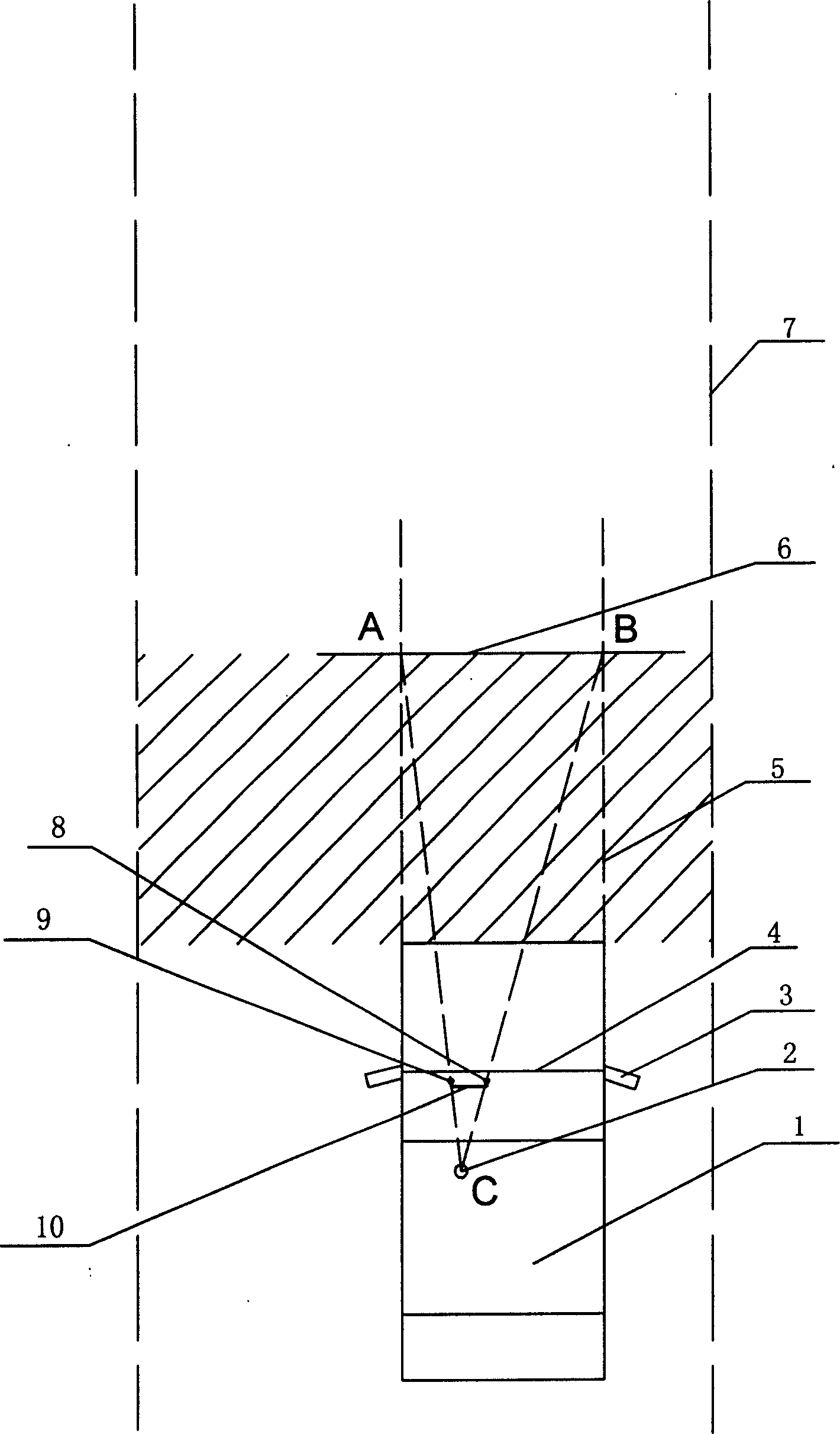 Method for setting up foresight for driving car and the foresight unit