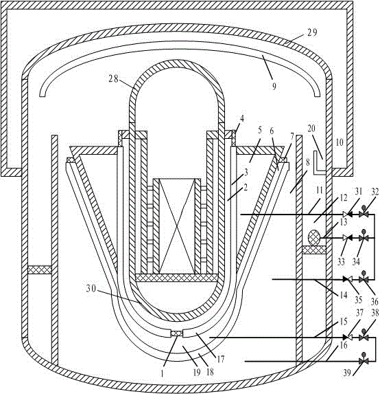 Passive cooling system for retention of melts in serious accident state of reactor