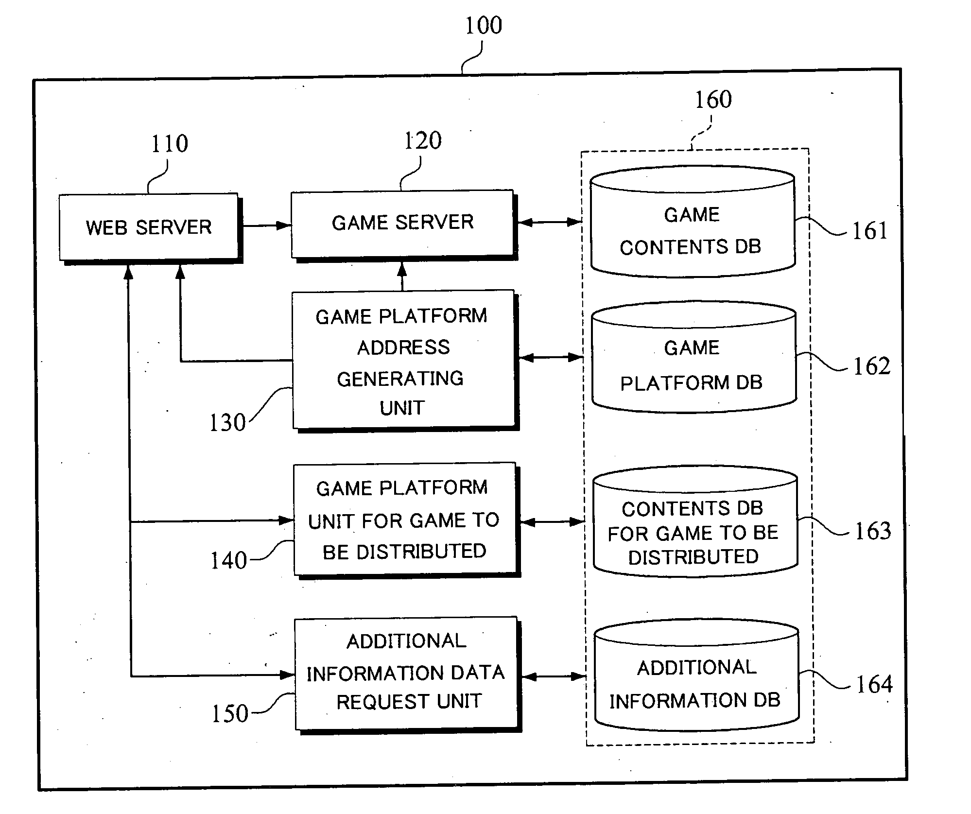 System and method for providing game on network