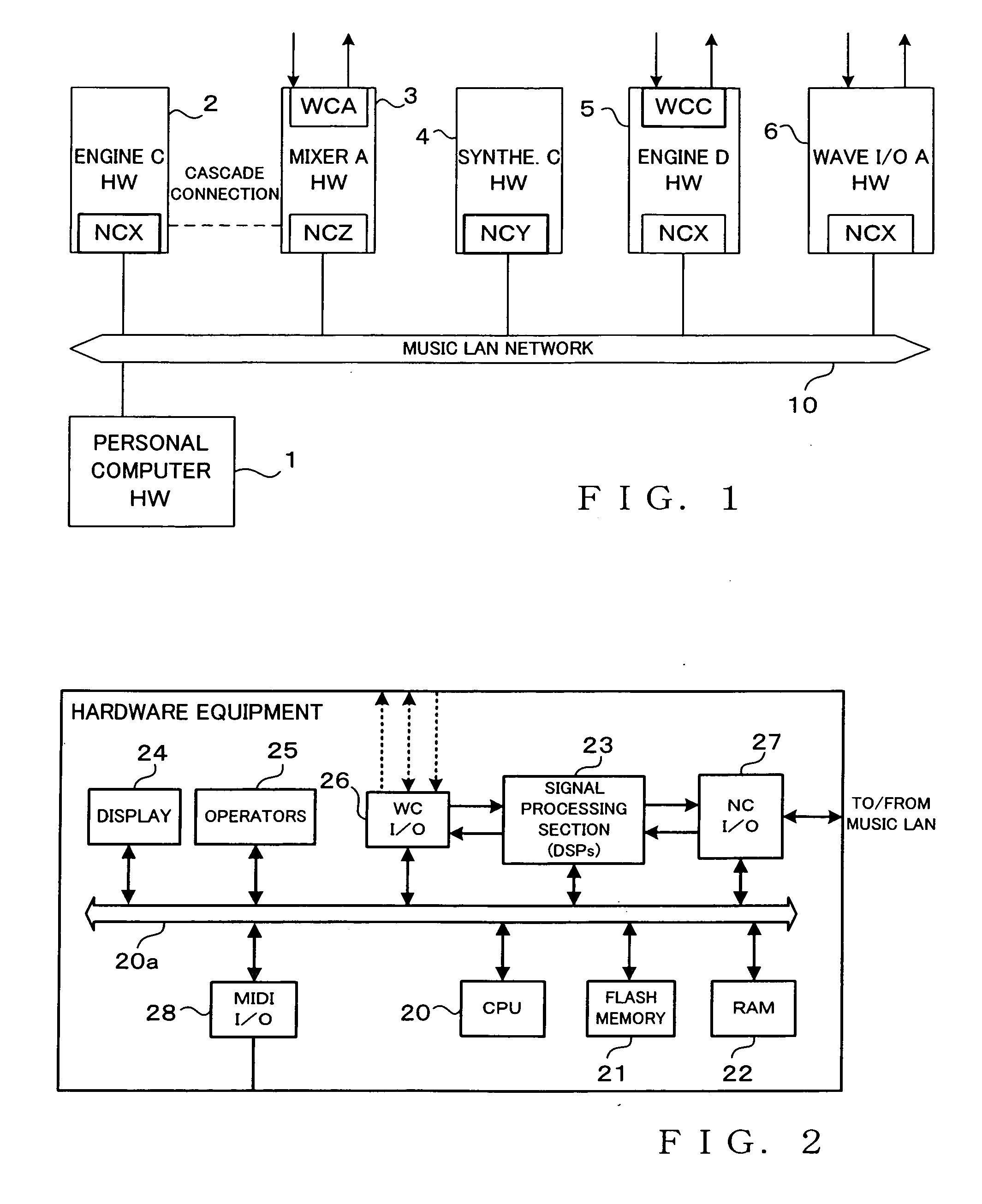 Control apparatus for music system comprising a plurality of equipments connected together via network, and integrated software for controlling the music system