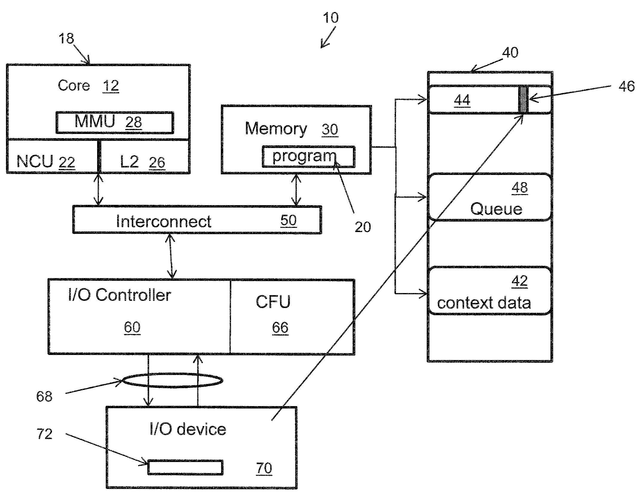 Method for pushing work request-associated contexts into an io device