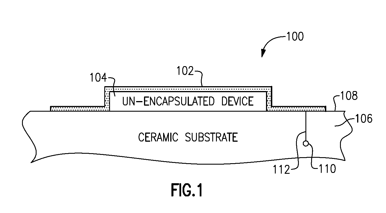 Devices and methods related to packaging of radio-frequency devices on ceramic substrates