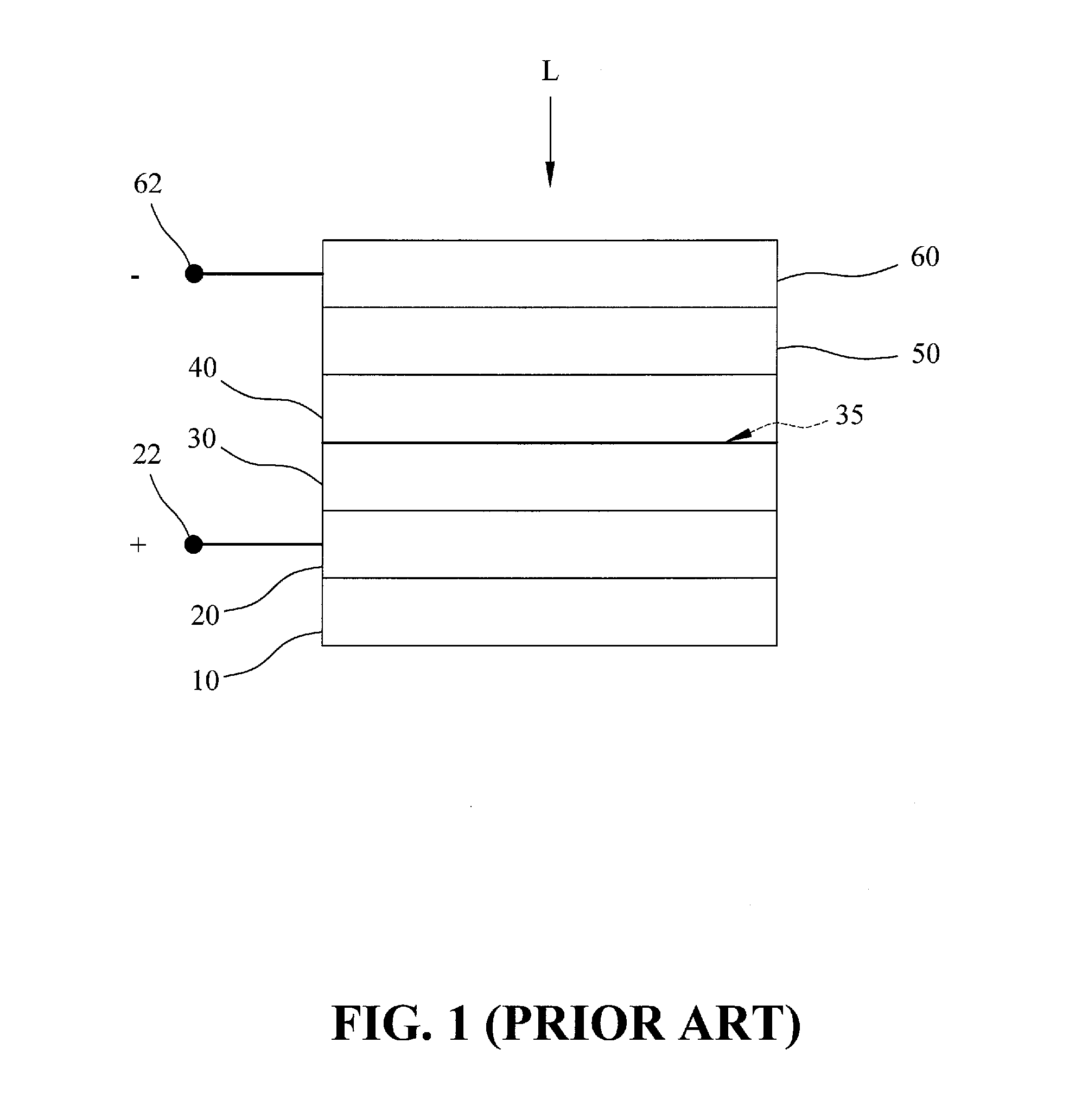 Method and system for forming copper indium gallium sulfur selenide absorption layer and cadmium sulfide buffer layer under non-vacuum condition