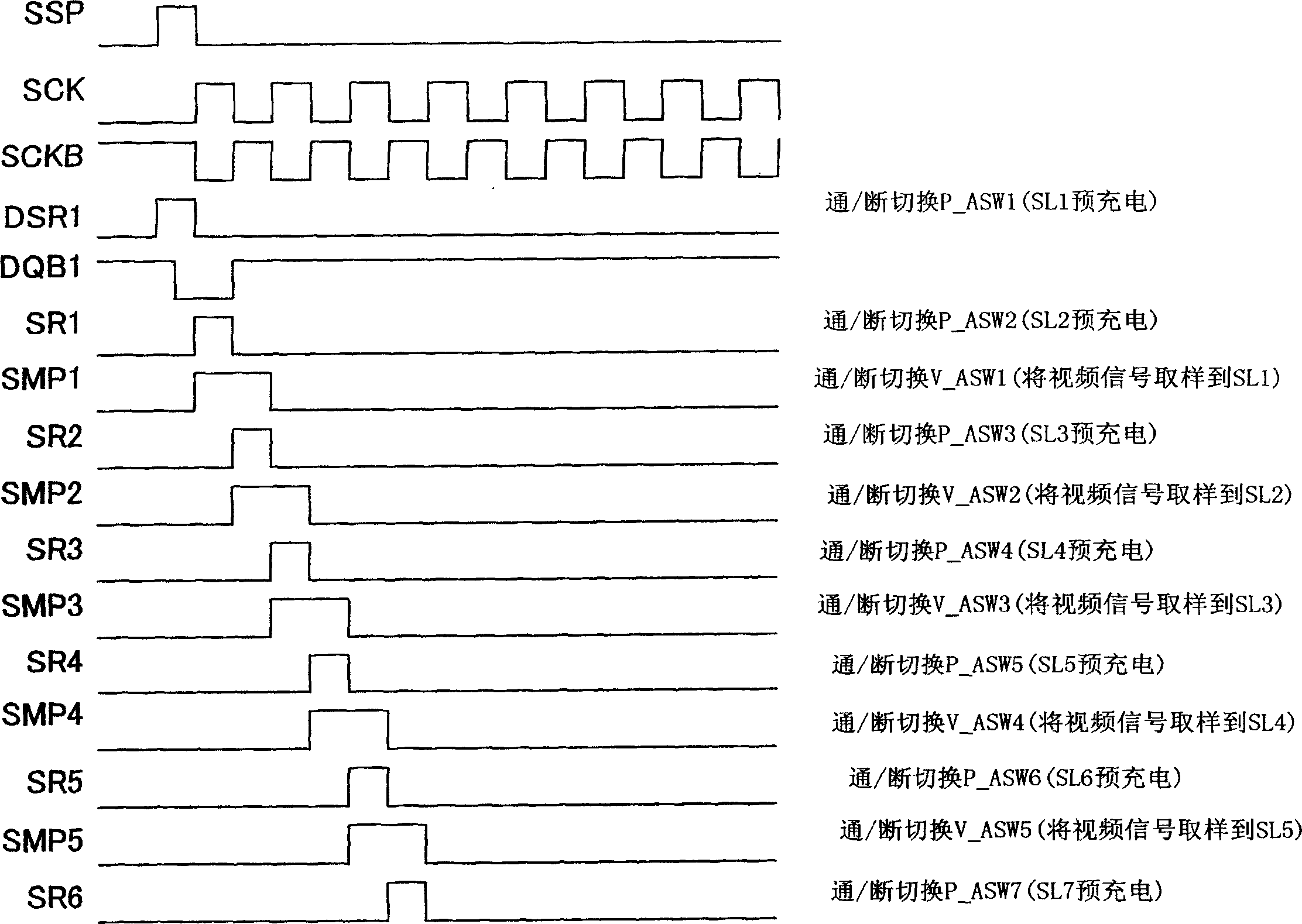 Display apparatus and driver circuit of display apparatus