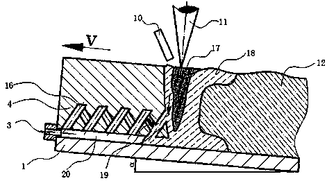 A method of laser deep penetration welding plates based on prefabricated runners