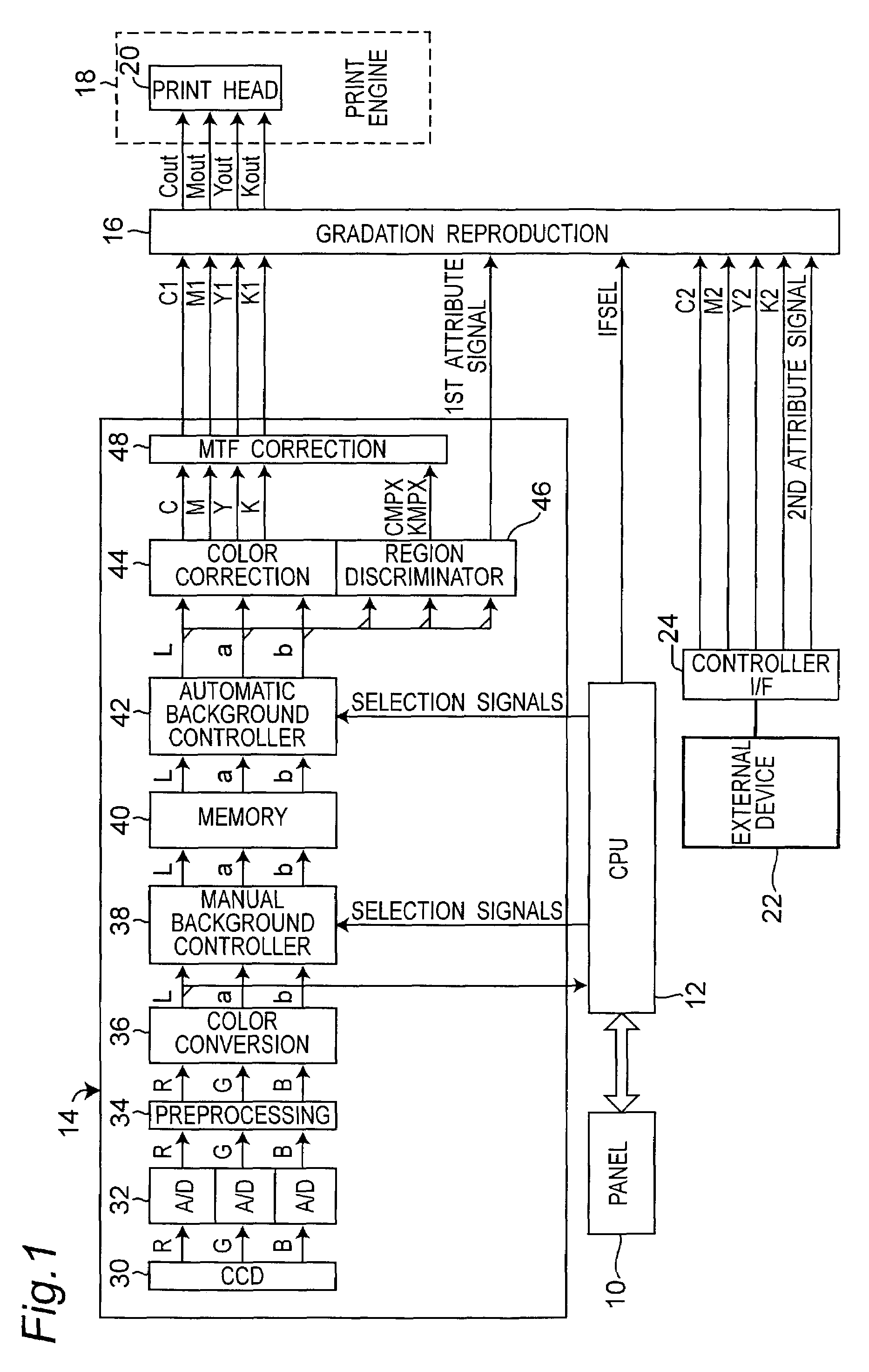 Color image processing apparatus with background control