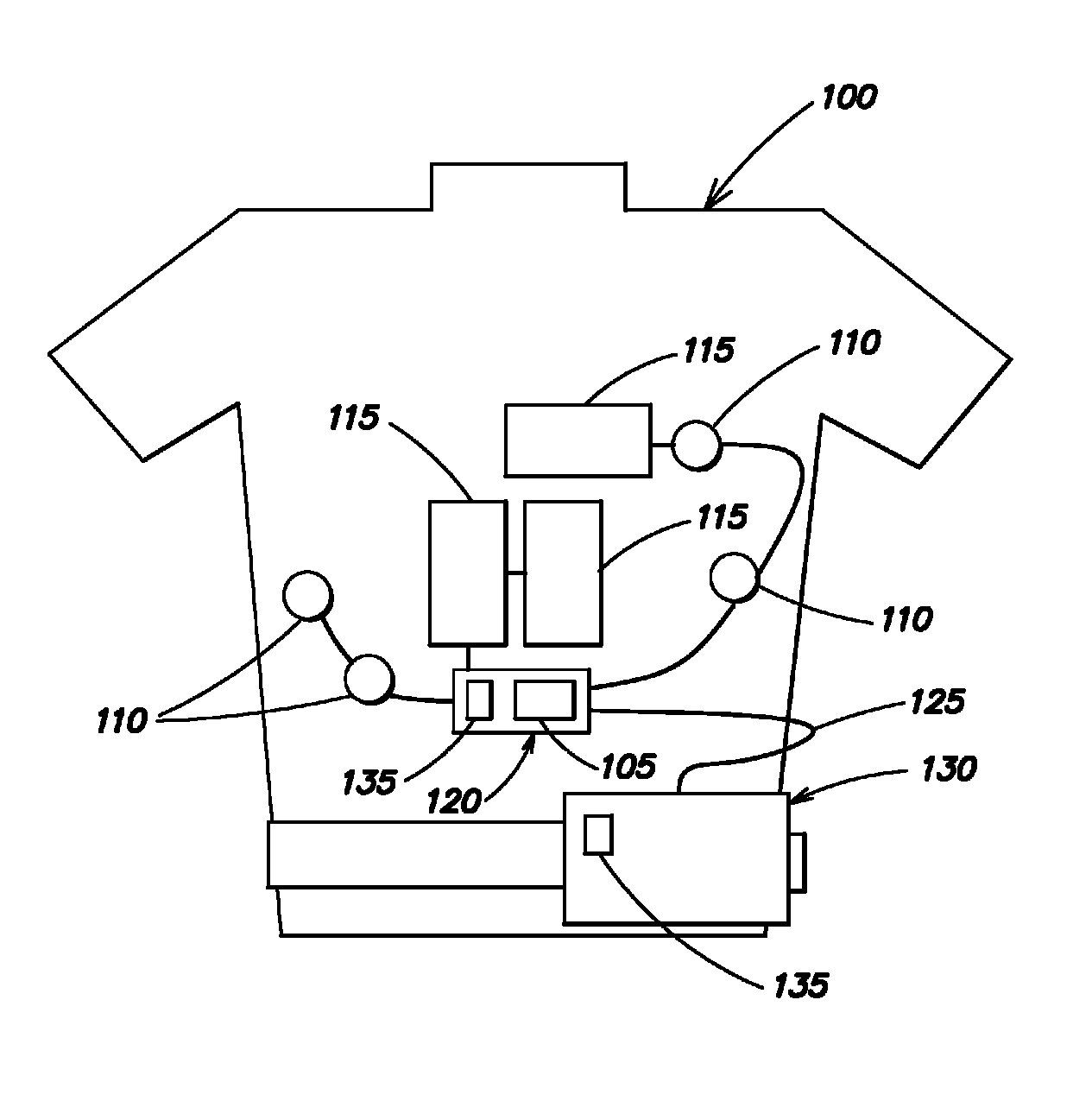 Wearable medical treatment device