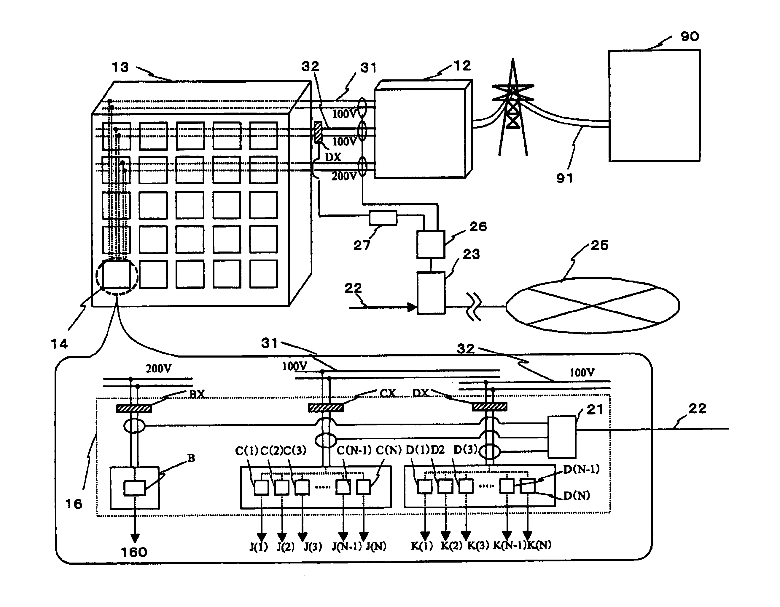 Power system for area containing a set of power consumers