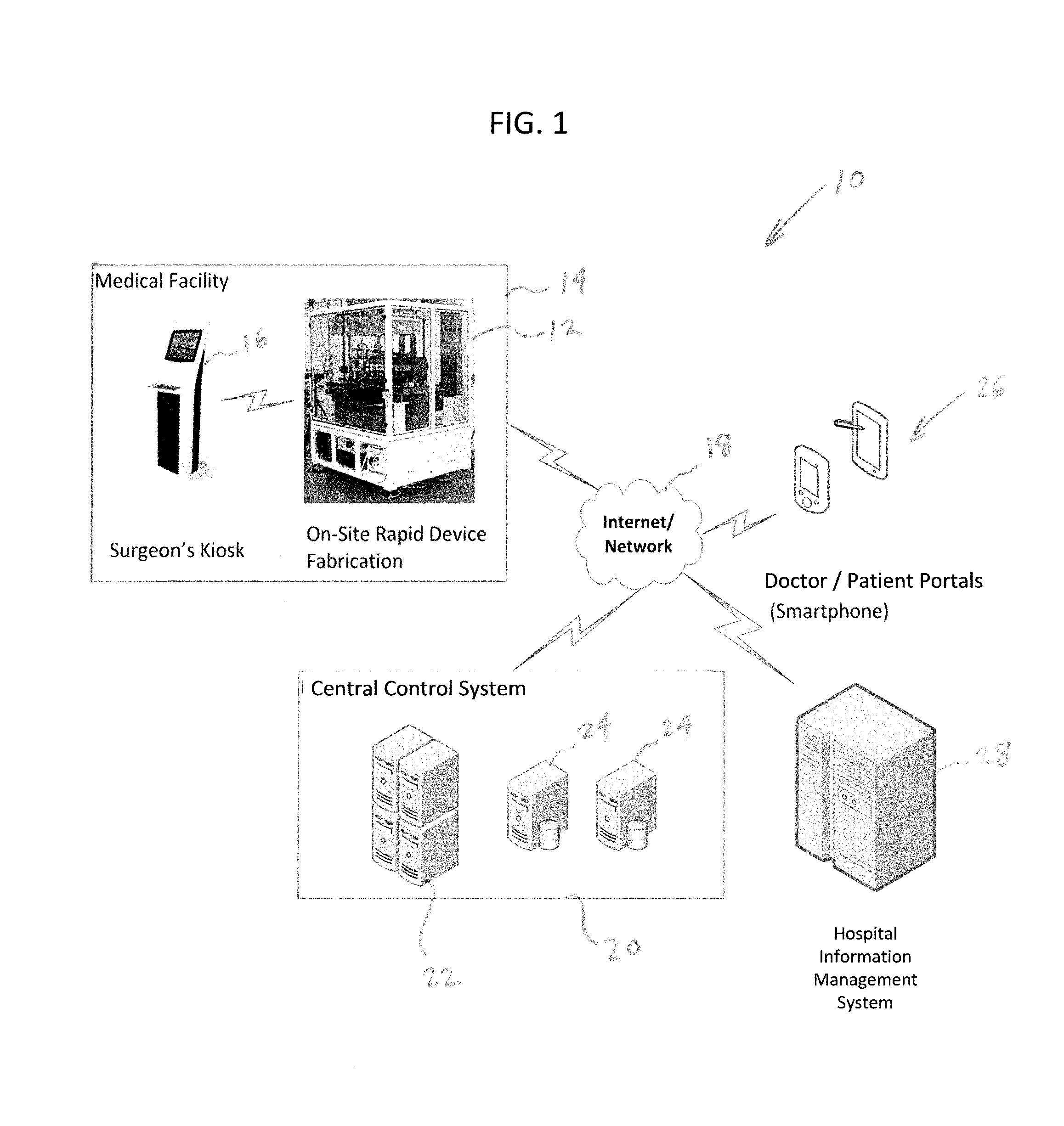 Systems and Methods for Remote Manufacturing of Medical Devices