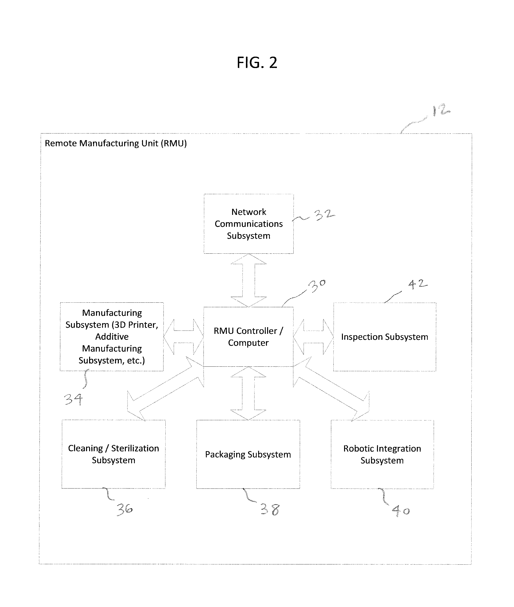 Systems and Methods for Remote Manufacturing of Medical Devices