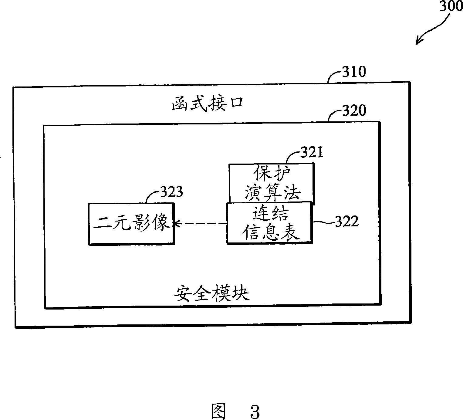 Applied program processing method and system