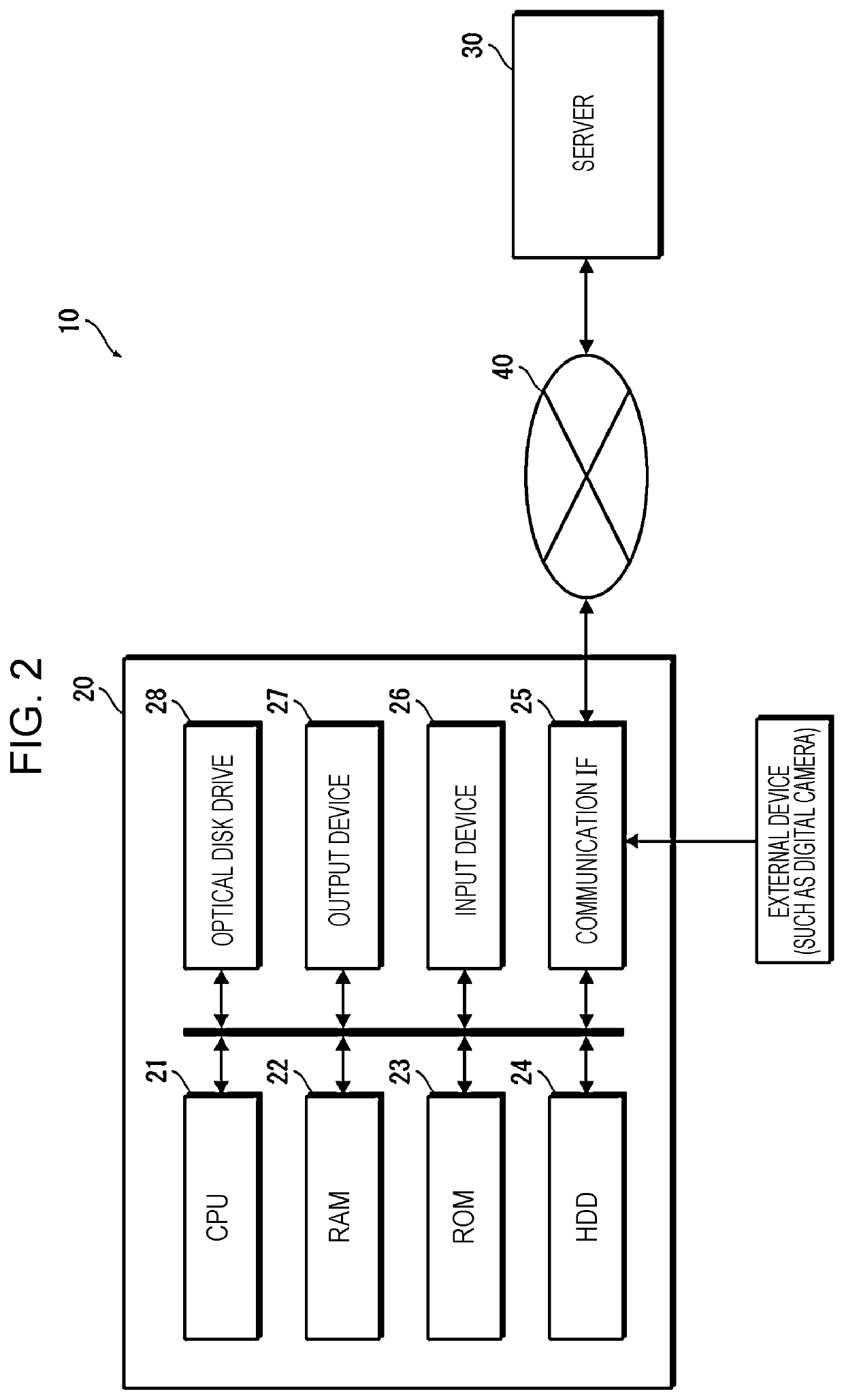 Damage figure creation supporting apparatus, damage figure creation supporting method, damage figure creation supporting program, and damage figure creation supporting system