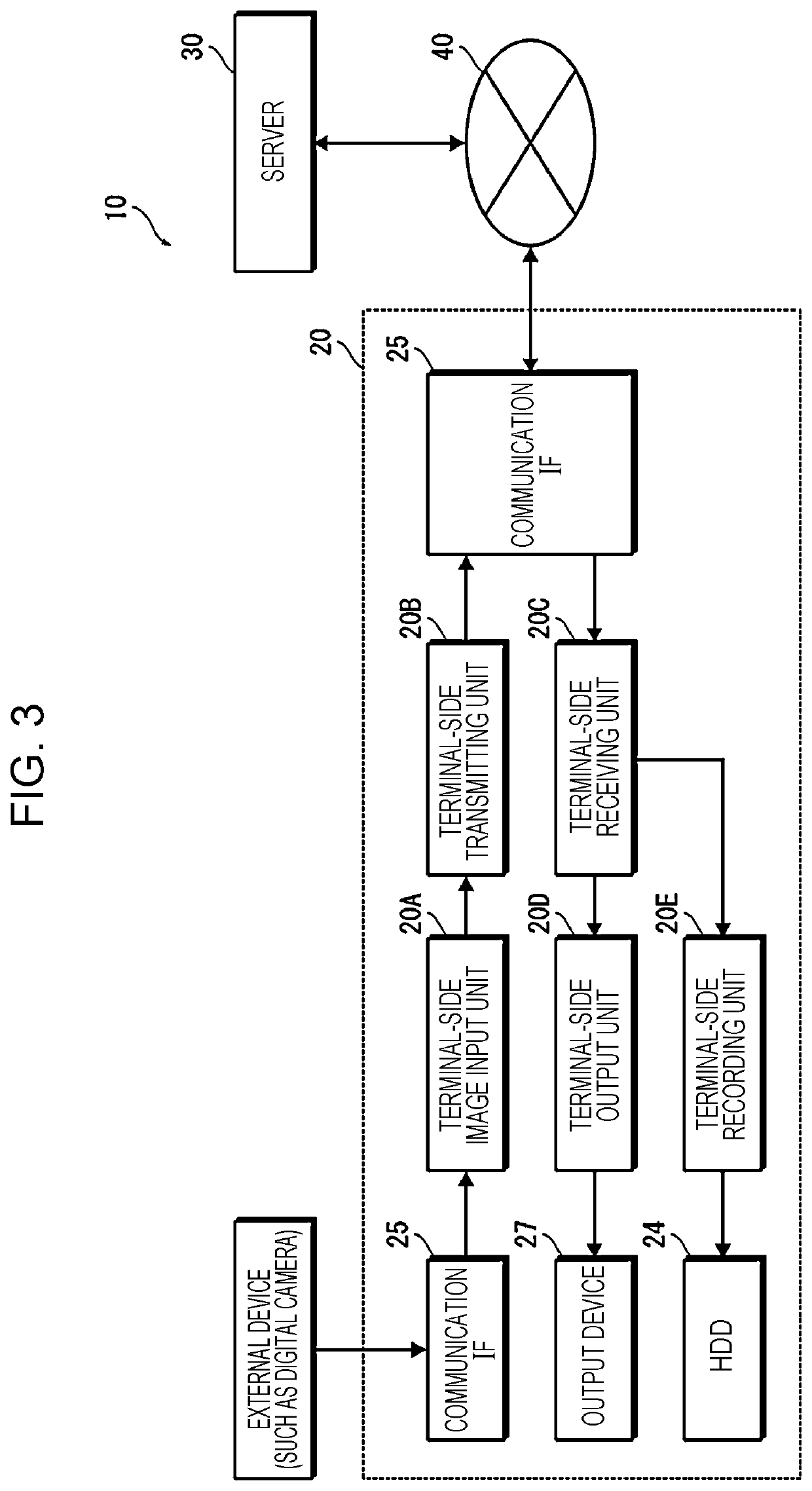 Damage figure creation supporting apparatus, damage figure creation supporting method, damage figure creation supporting program, and damage figure creation supporting system