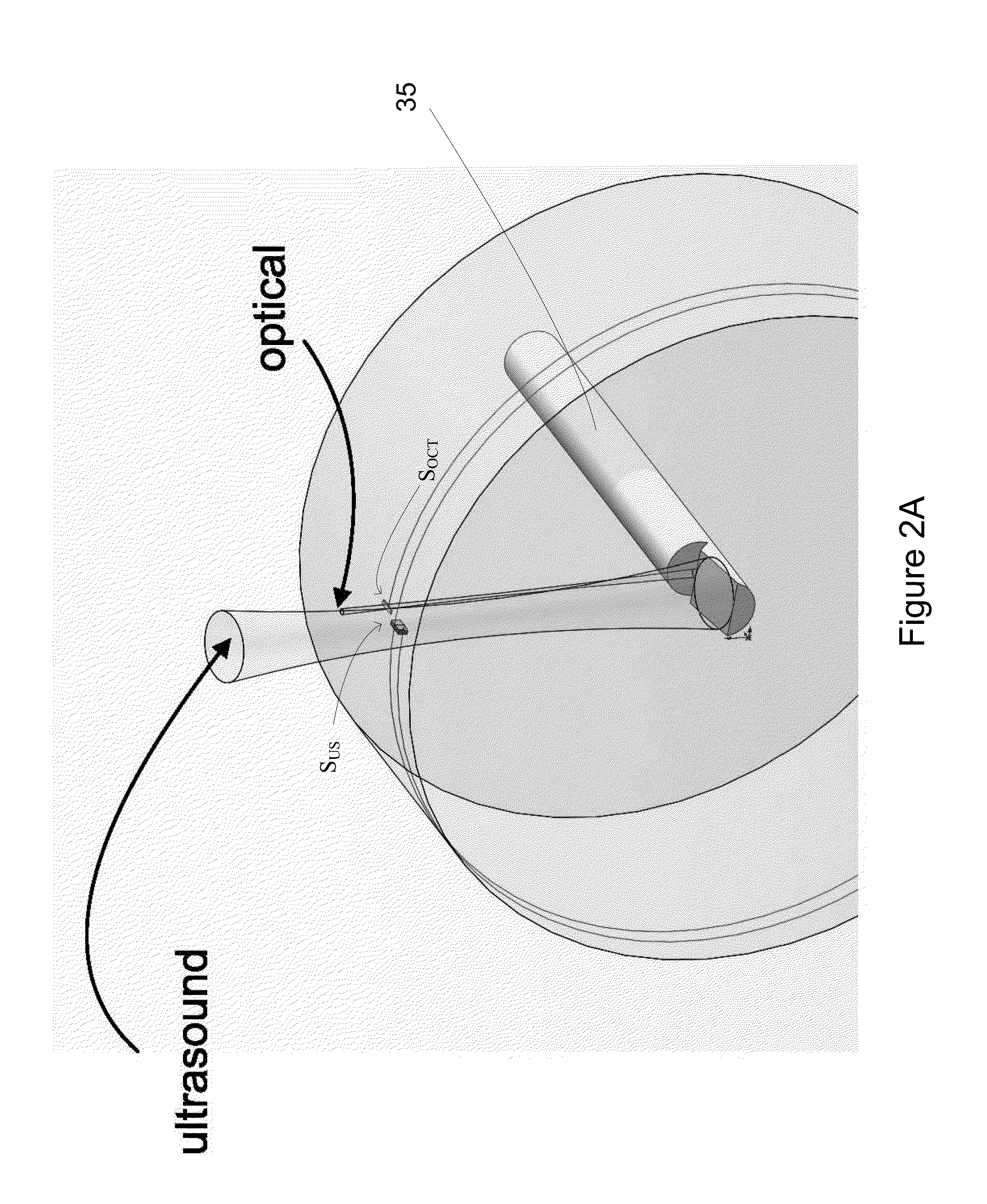 Multimodal Imaging Systems, Probes and Methods
