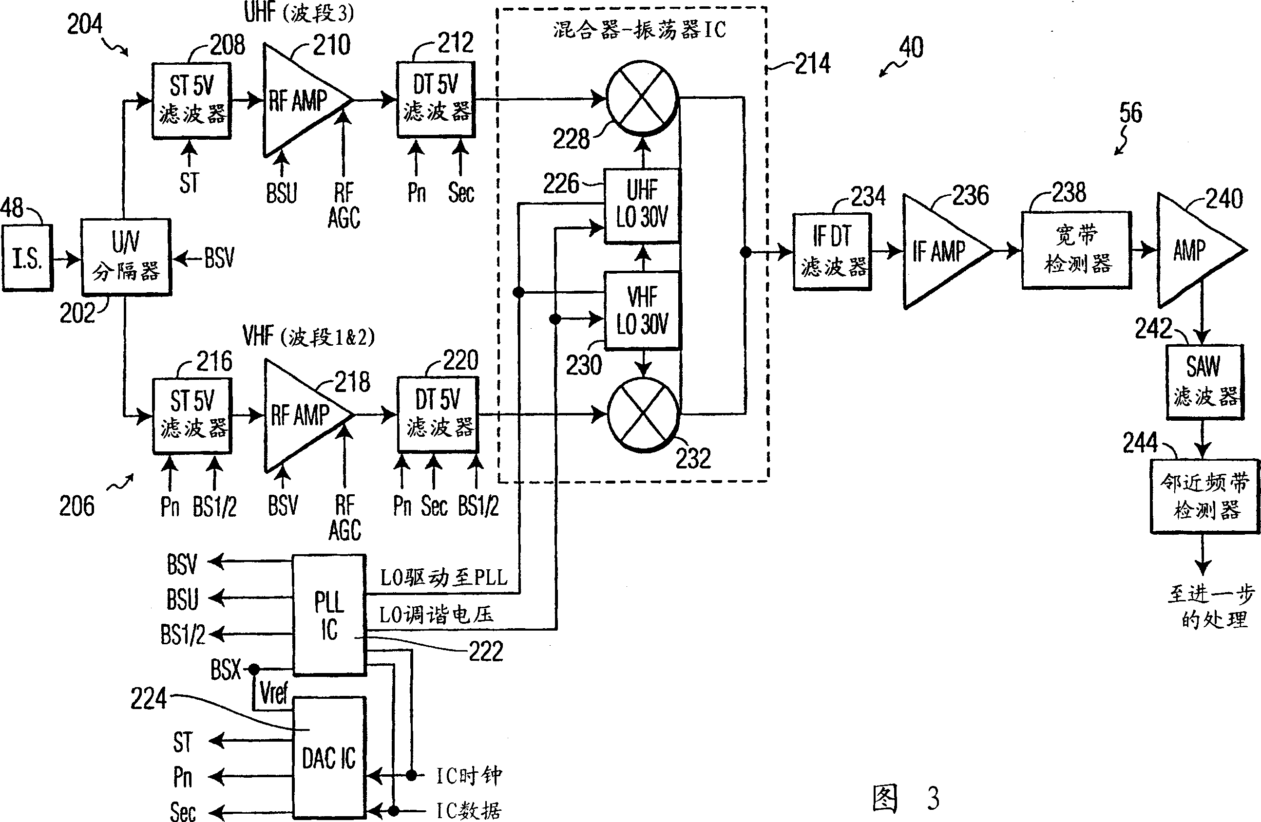 Tuner input filter with electronically adjustable center frequency for adapting to antenna characteristic