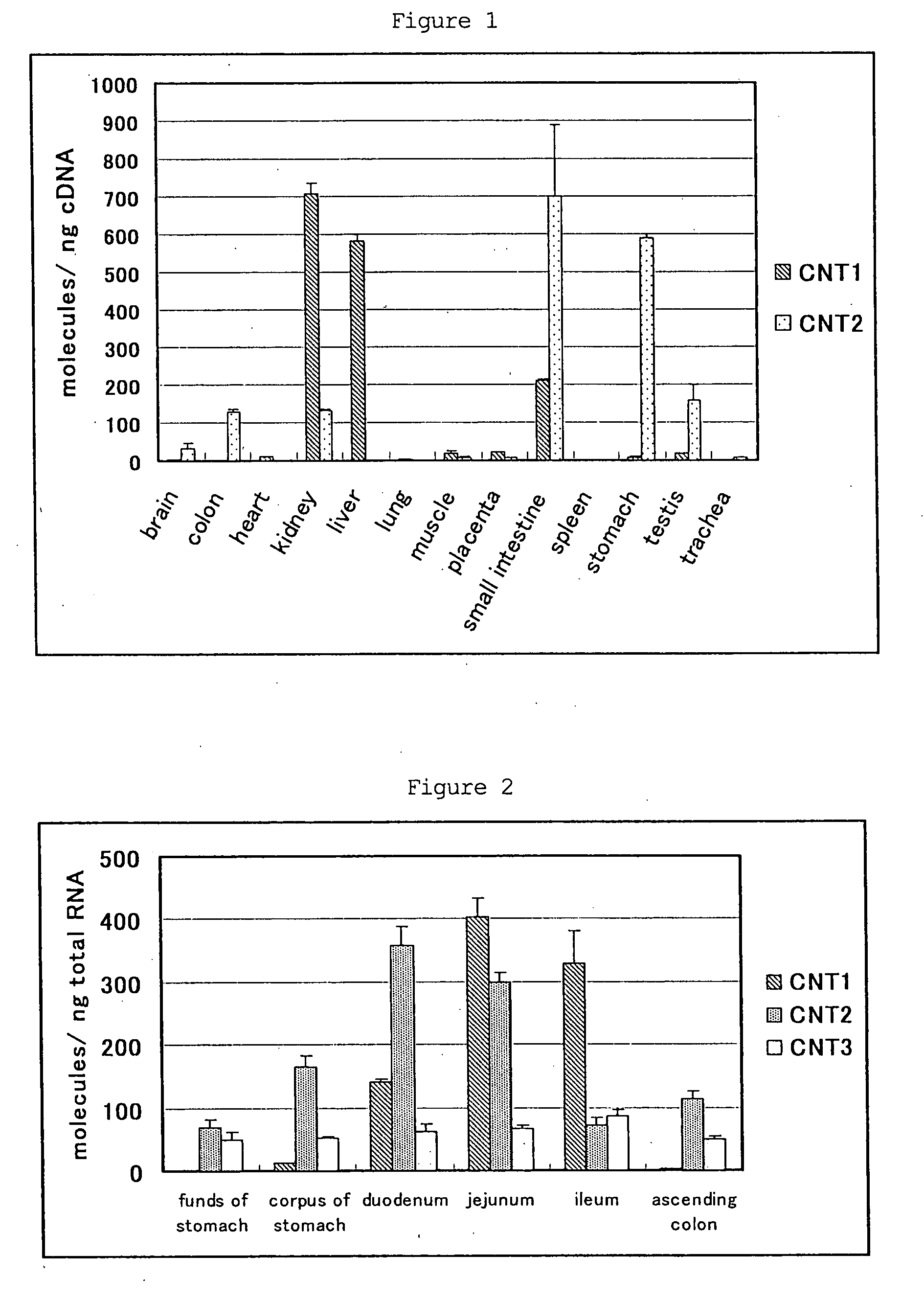 Purinenucleoside derivative modified in 8-position and medical use thereof