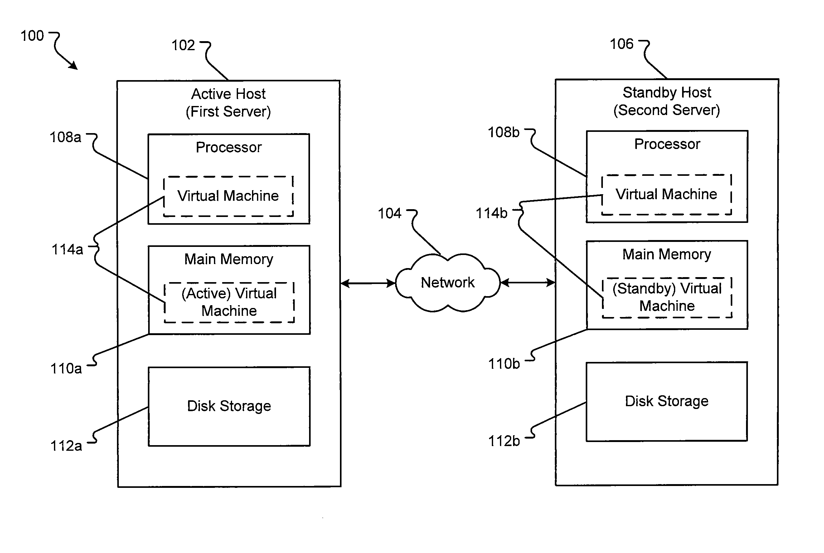 Method and apparatus for high availability (HA) protection of a running virtual machine (VM)