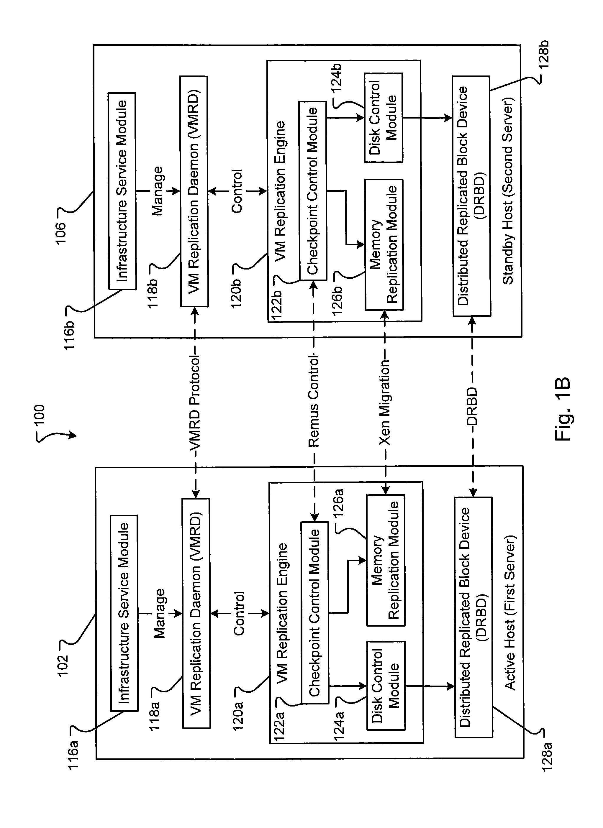 Method and apparatus for high availability (HA) protection of a running virtual machine (VM)