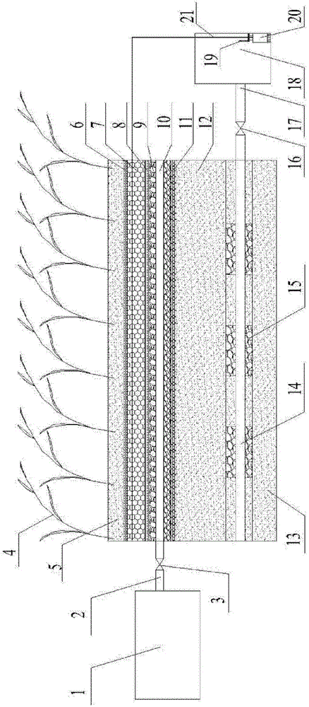 A minimally invasive excavation multi-media underground percolation treatment device for irrigation water