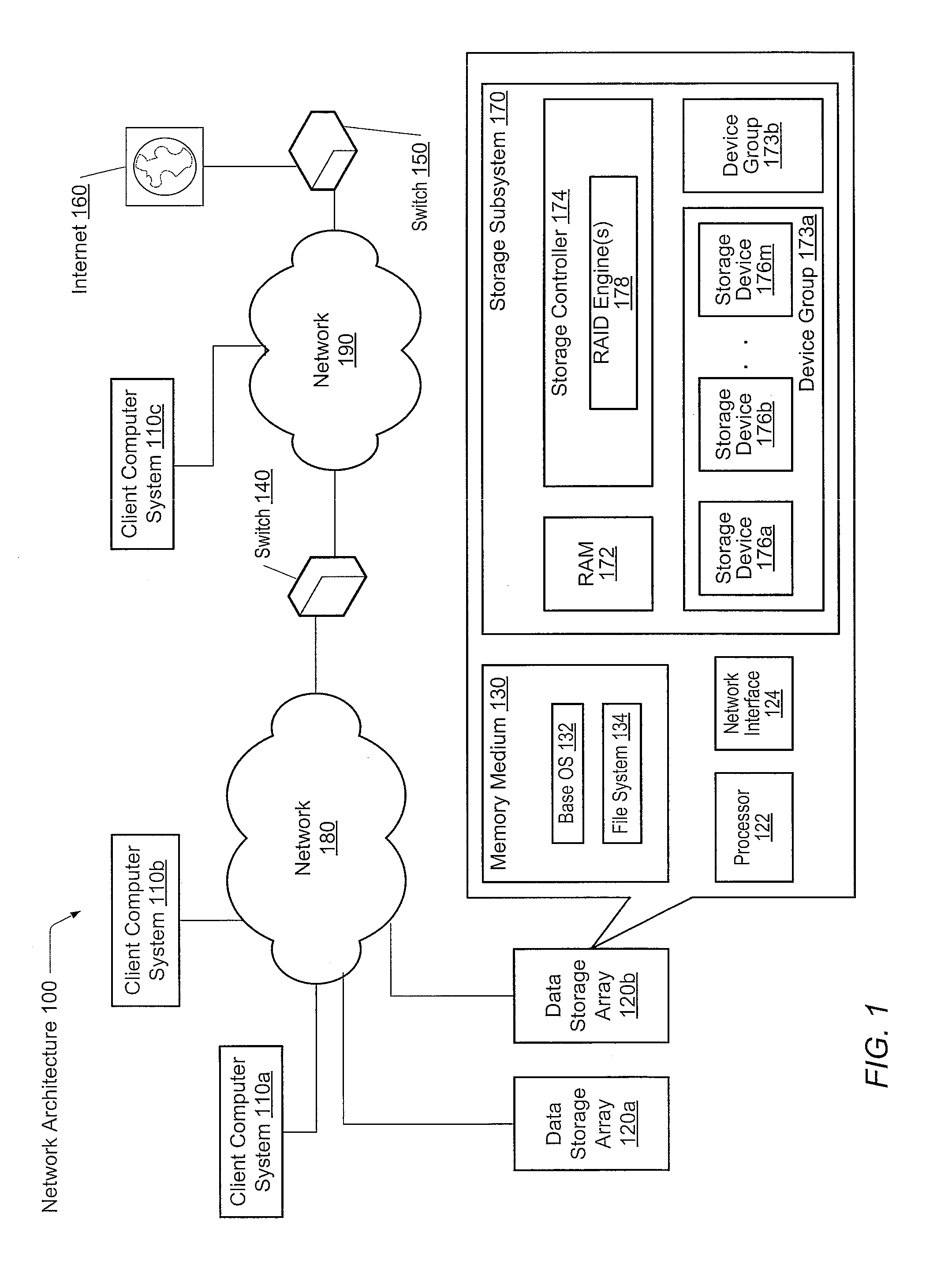 Intra-device data protection in a raid array