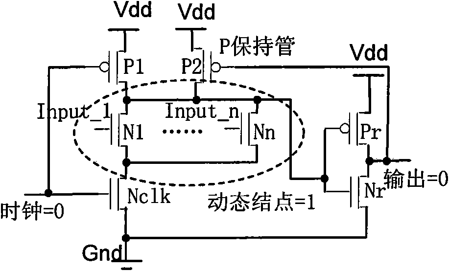 Optimal maintaining pipe domino circuit used for high-performance VLSI (Very Large Scale Integrated Circuit)