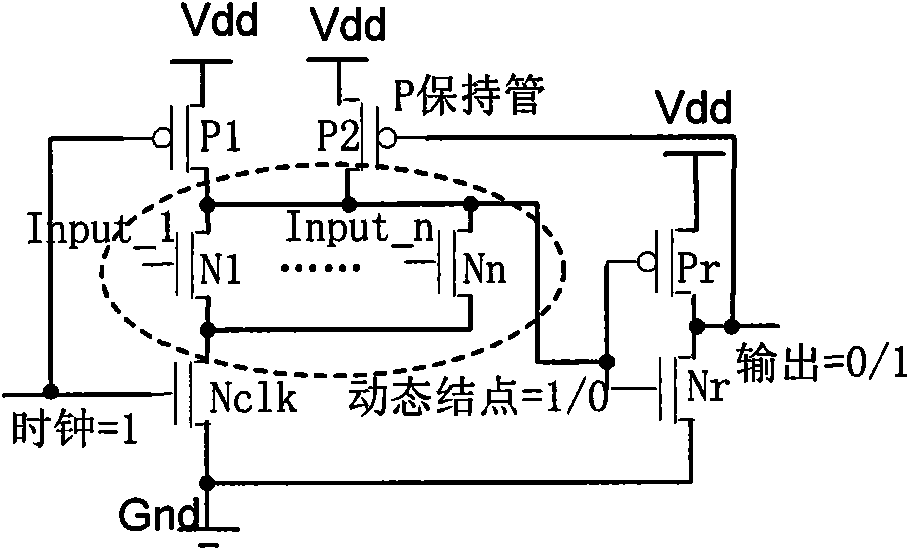 Optimal maintaining pipe domino circuit used for high-performance VLSI (Very Large Scale Integrated Circuit)