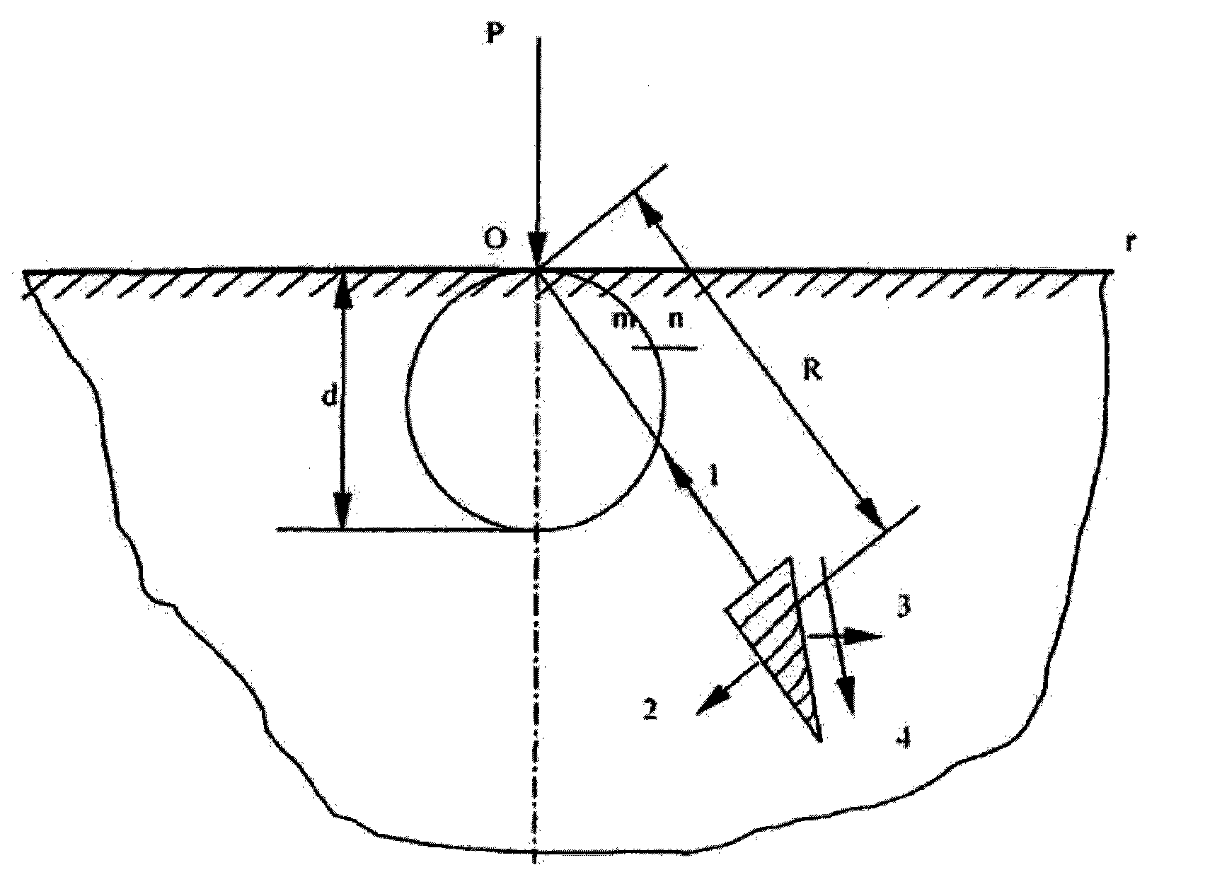 Large-diameter cobble and boulder splitting and crushing method of shield heavy tearing knife