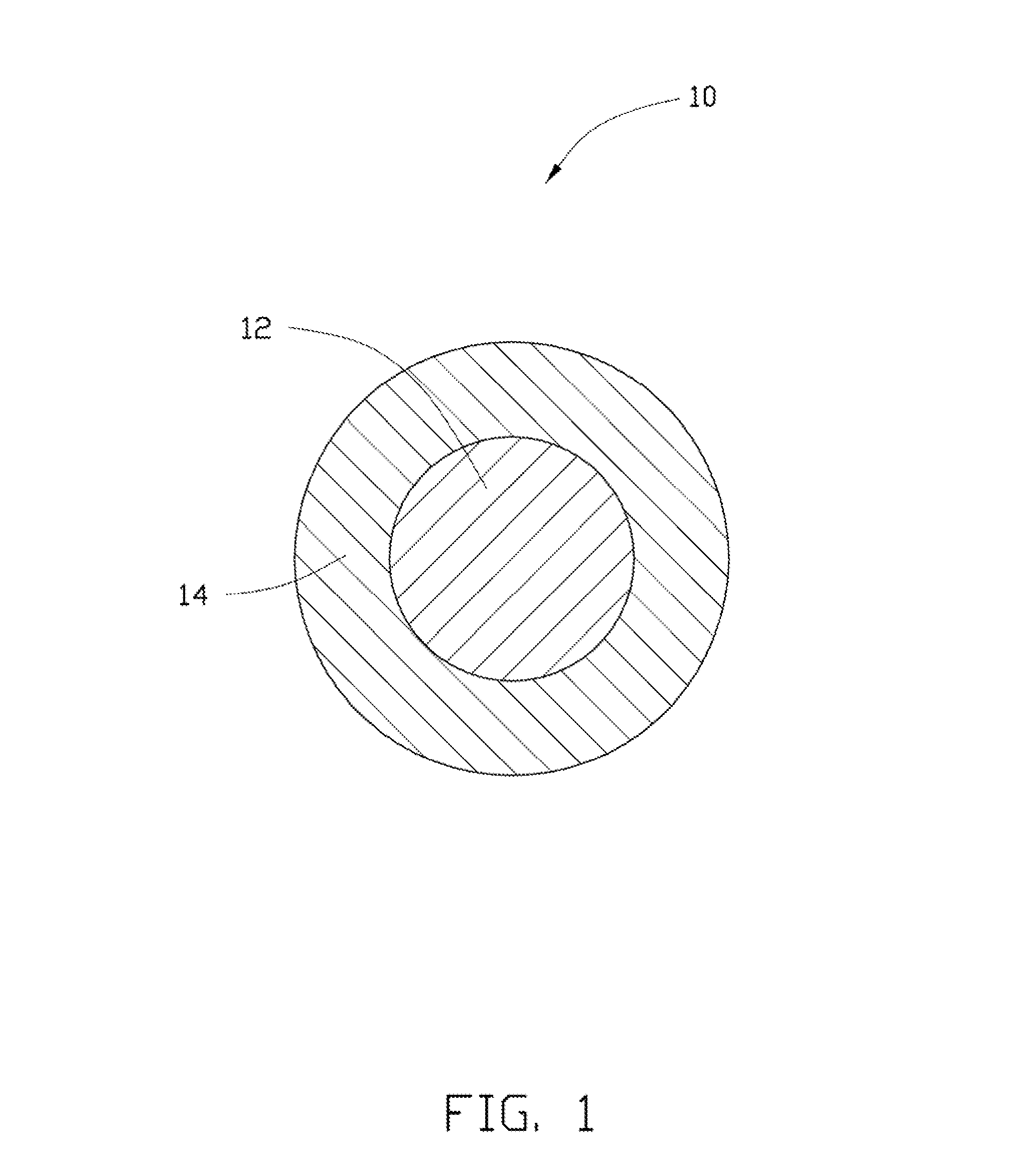 Cathode composite material and lithium ion battery using the same