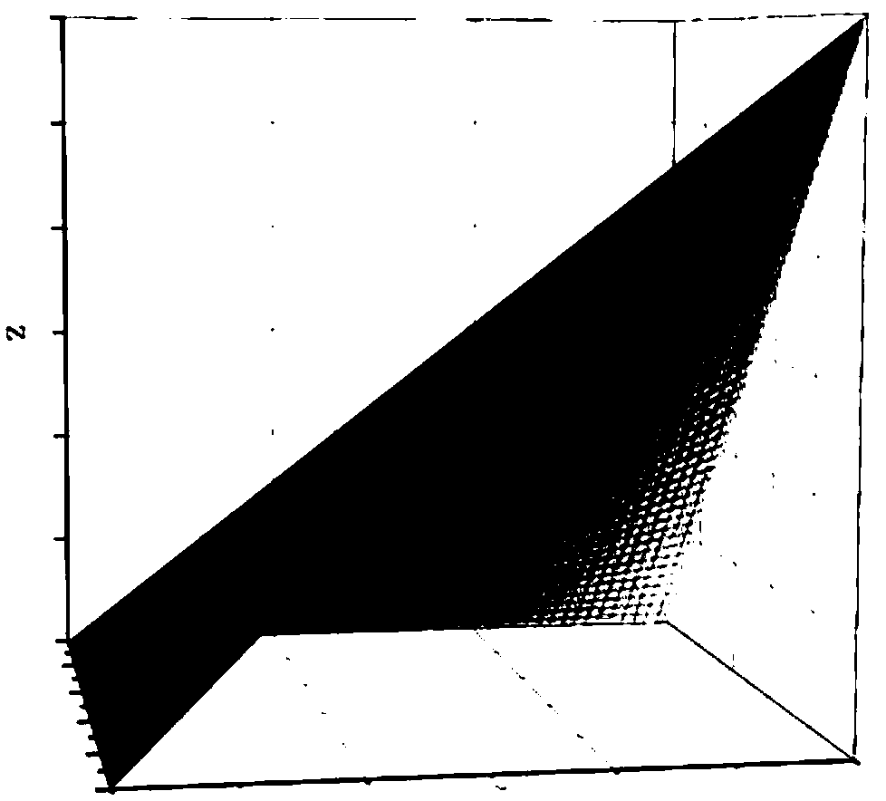 Poverty alleviation photovoltaic point distribution constant volume method