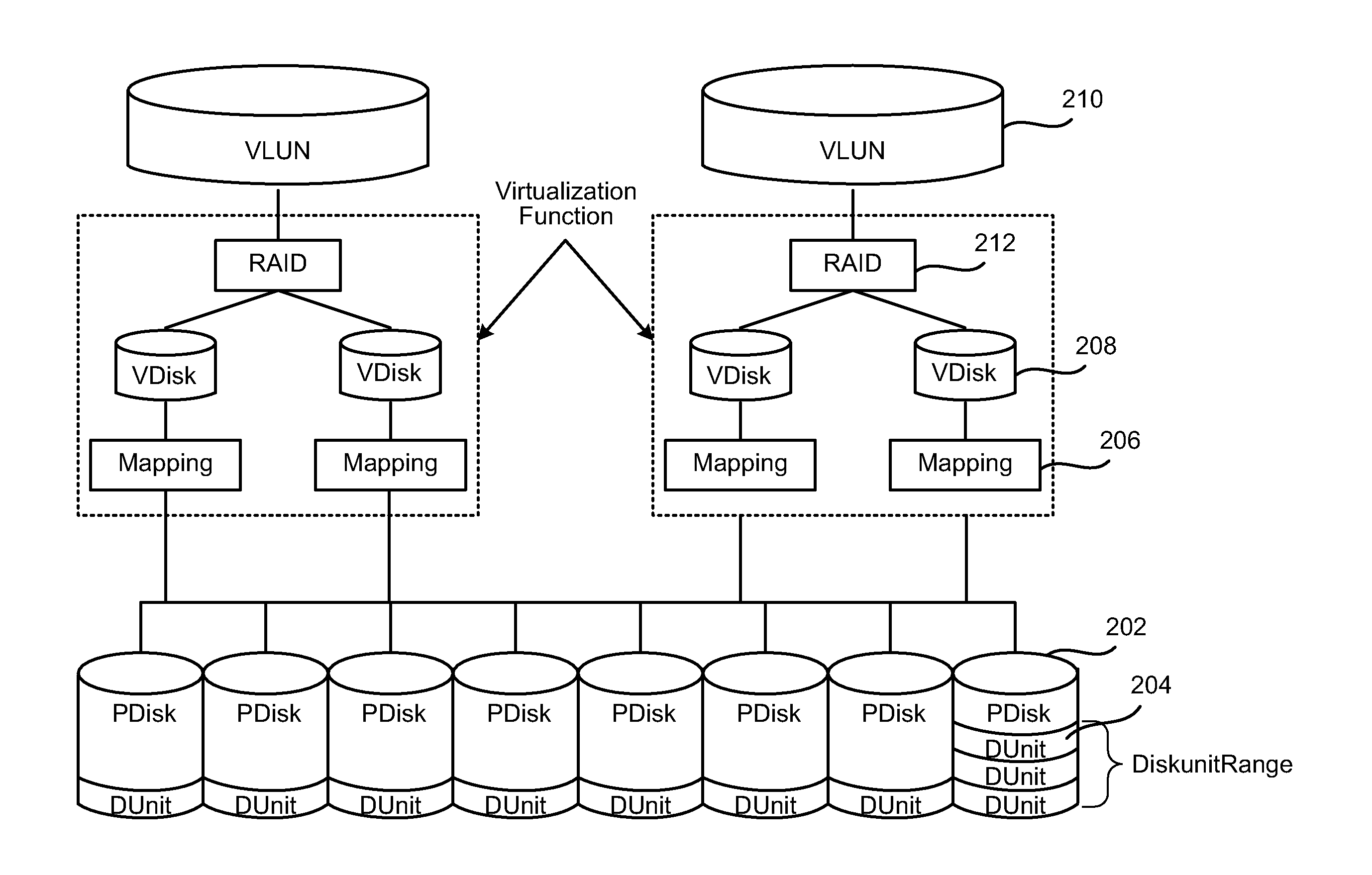 Mirror Consistency Checking Techniques For Storage Area Networks And Network Based Virtualization