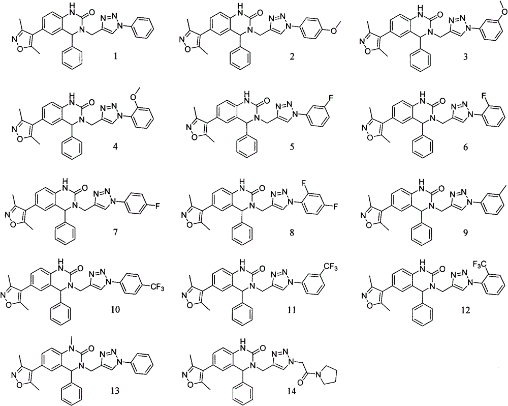 Preparation method of triazole derivatives and application of triazole derivatives as drugs