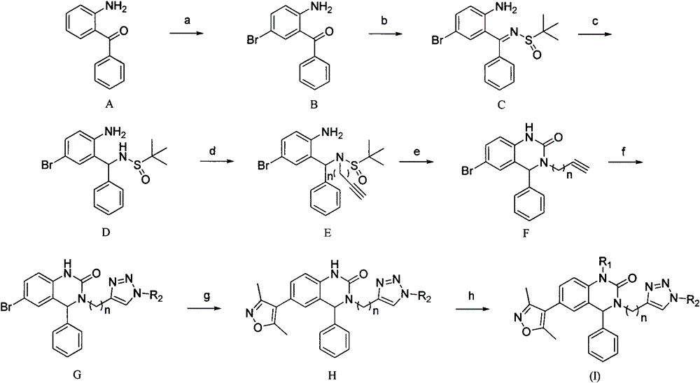 Preparation method of triazole derivatives and application of triazole derivatives as drugs