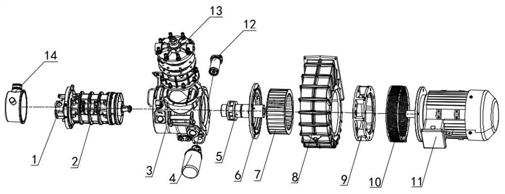 Sliding vane air compressor