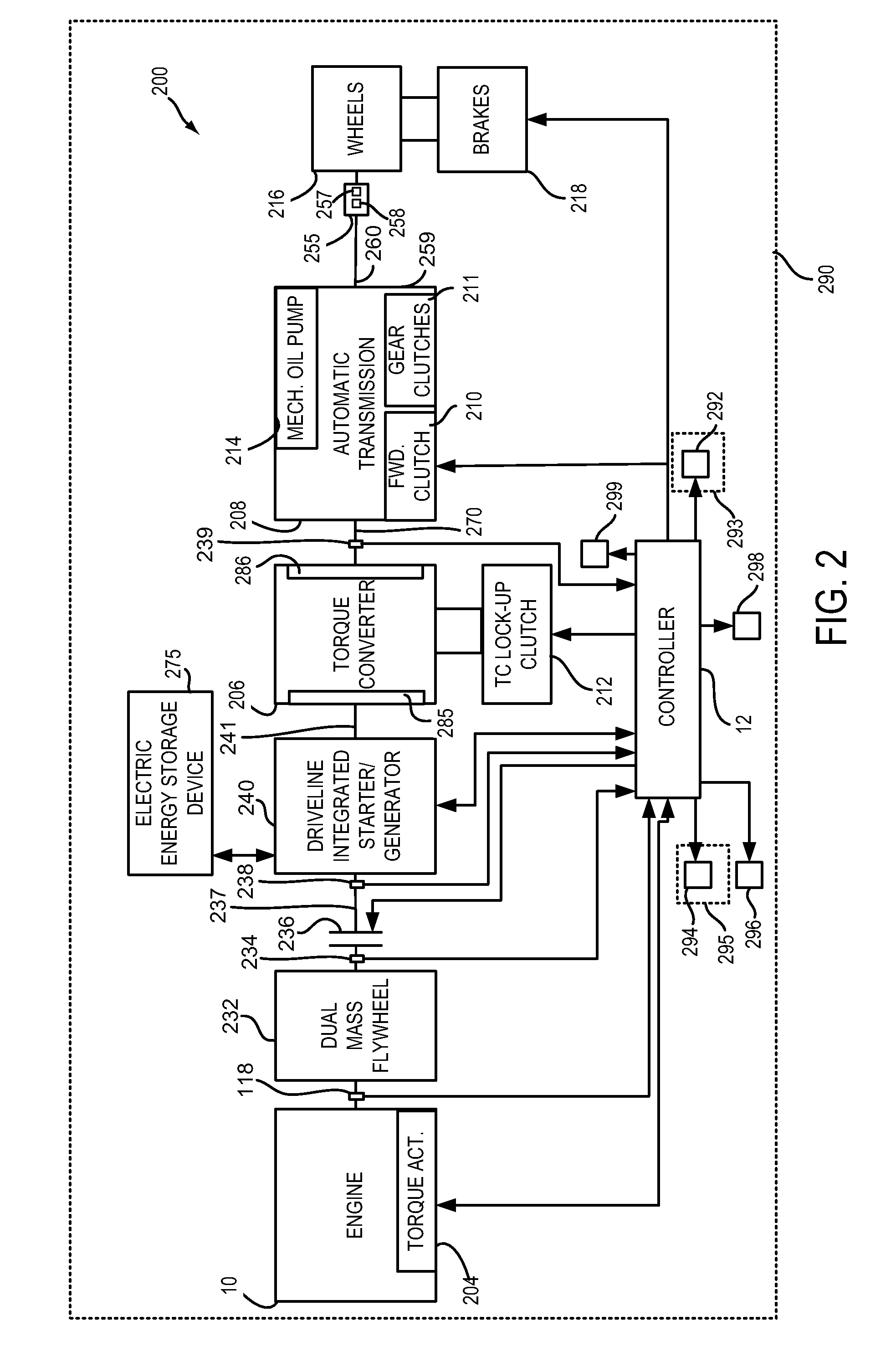 Methods and systems for adjusting driveline disconnect clutch operation
