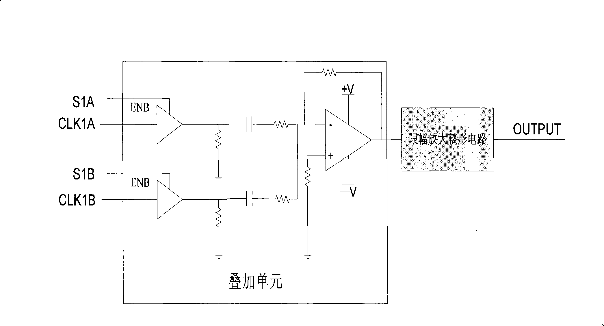 Redundant clock signal commutation circuit and method