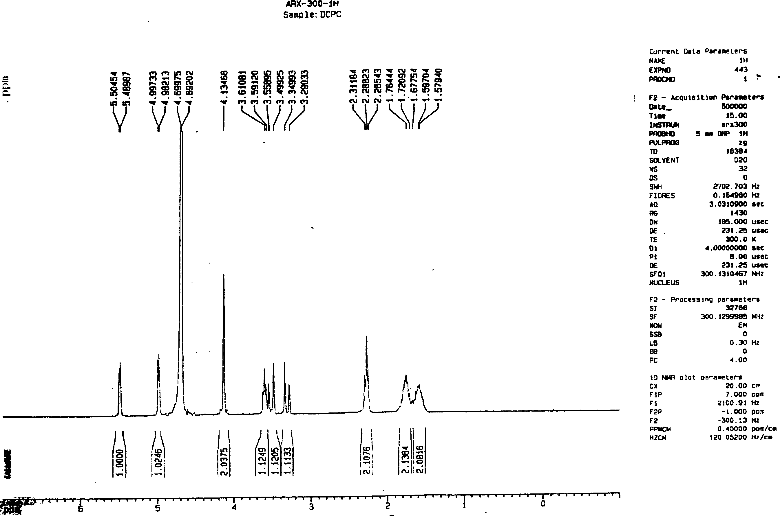Microorganism strain and method for converting cephalosporin C into deacetylate cephalosporin C by using same