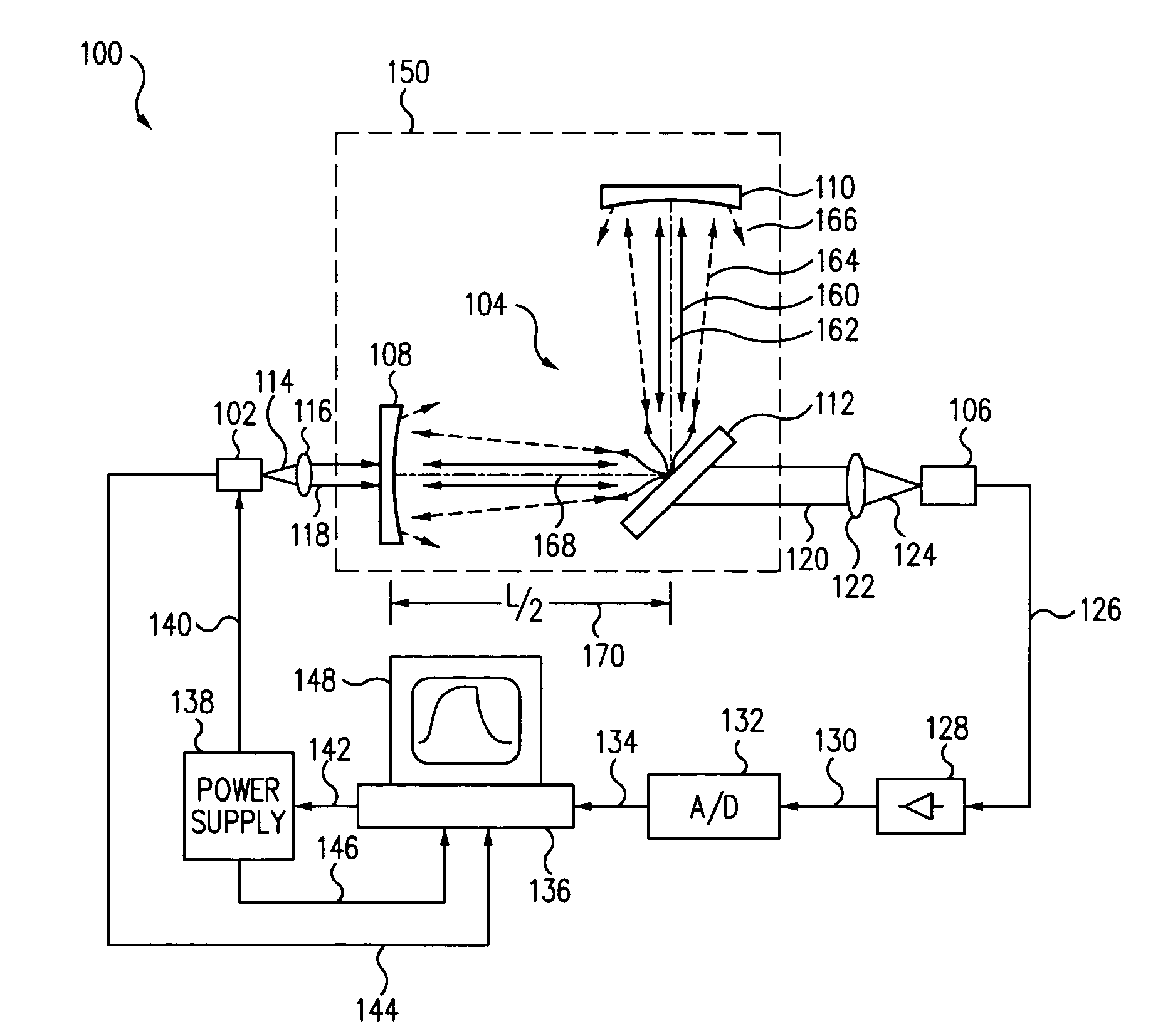 Light scatter measurement apparatus and method