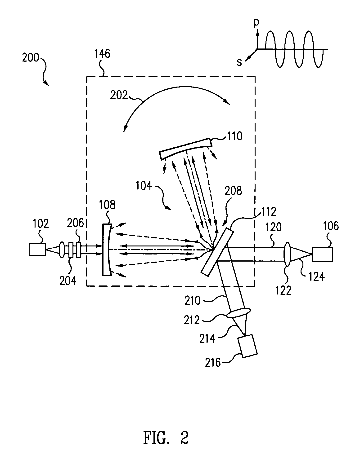 Light scatter measurement apparatus and method