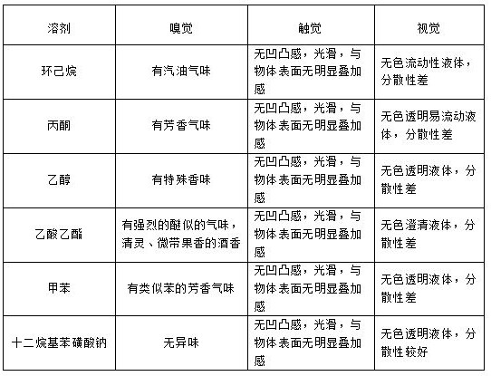 Preparation method and application of infrared luminescent material hidden mark